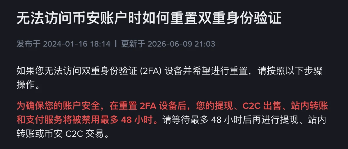 币安帮助中心文章《无法访问币安账户时如何重置双重身份验证》的标题和开头，红字写重置后提现等服务将被禁用最多 48 小时